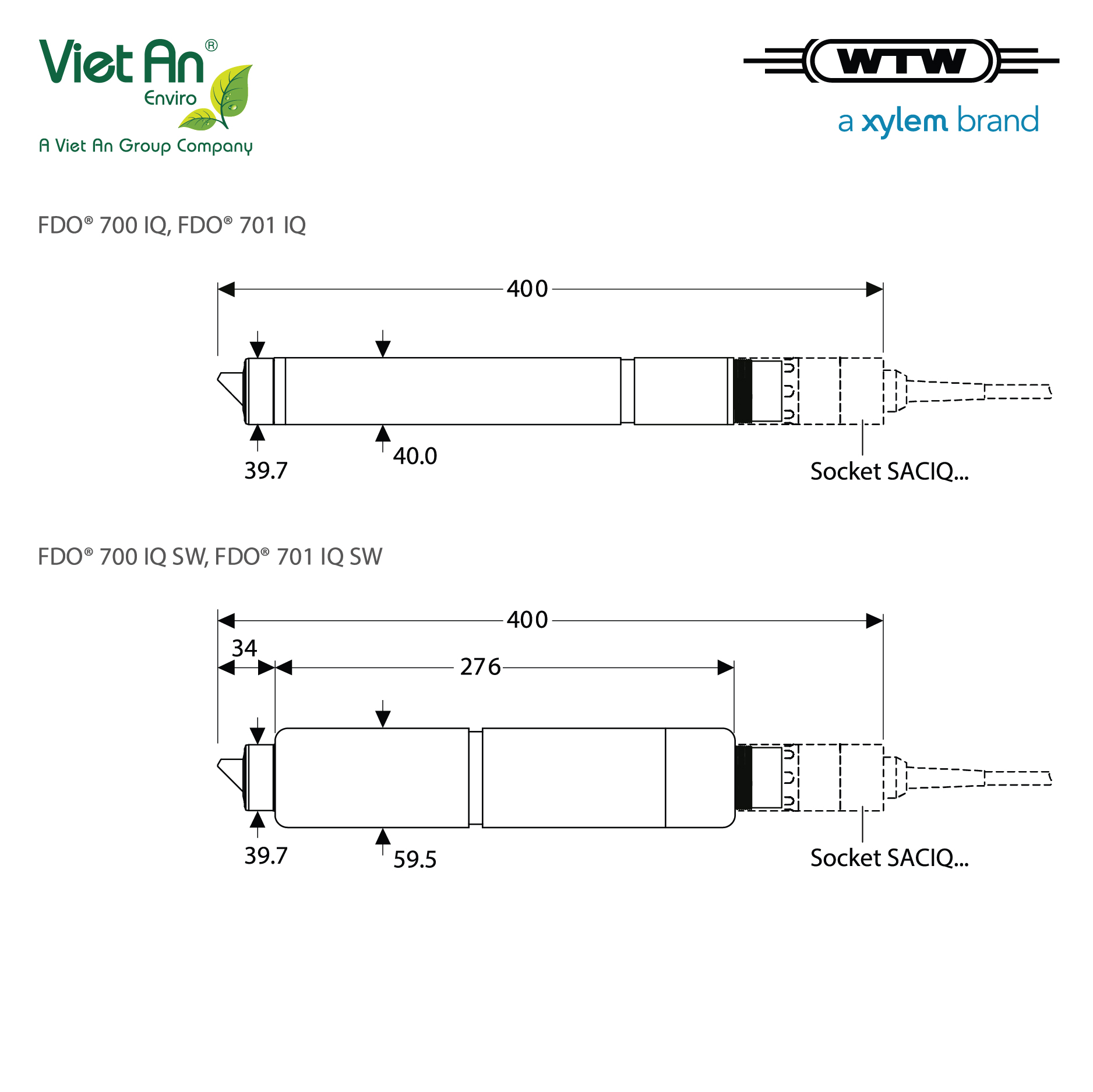 sensor-fdo-70x-iq-sw