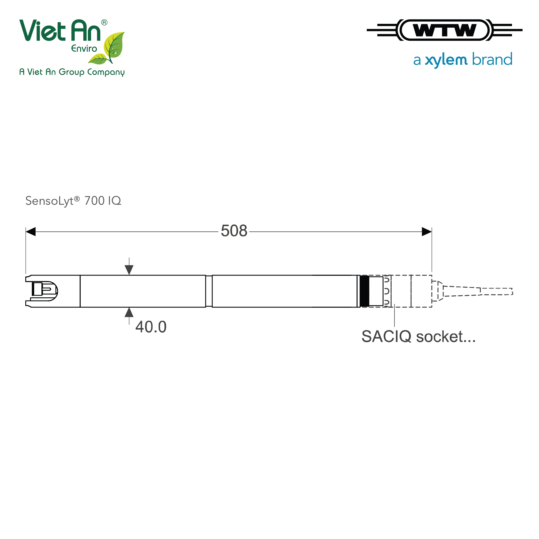 sensor-sensolyt-700-iq