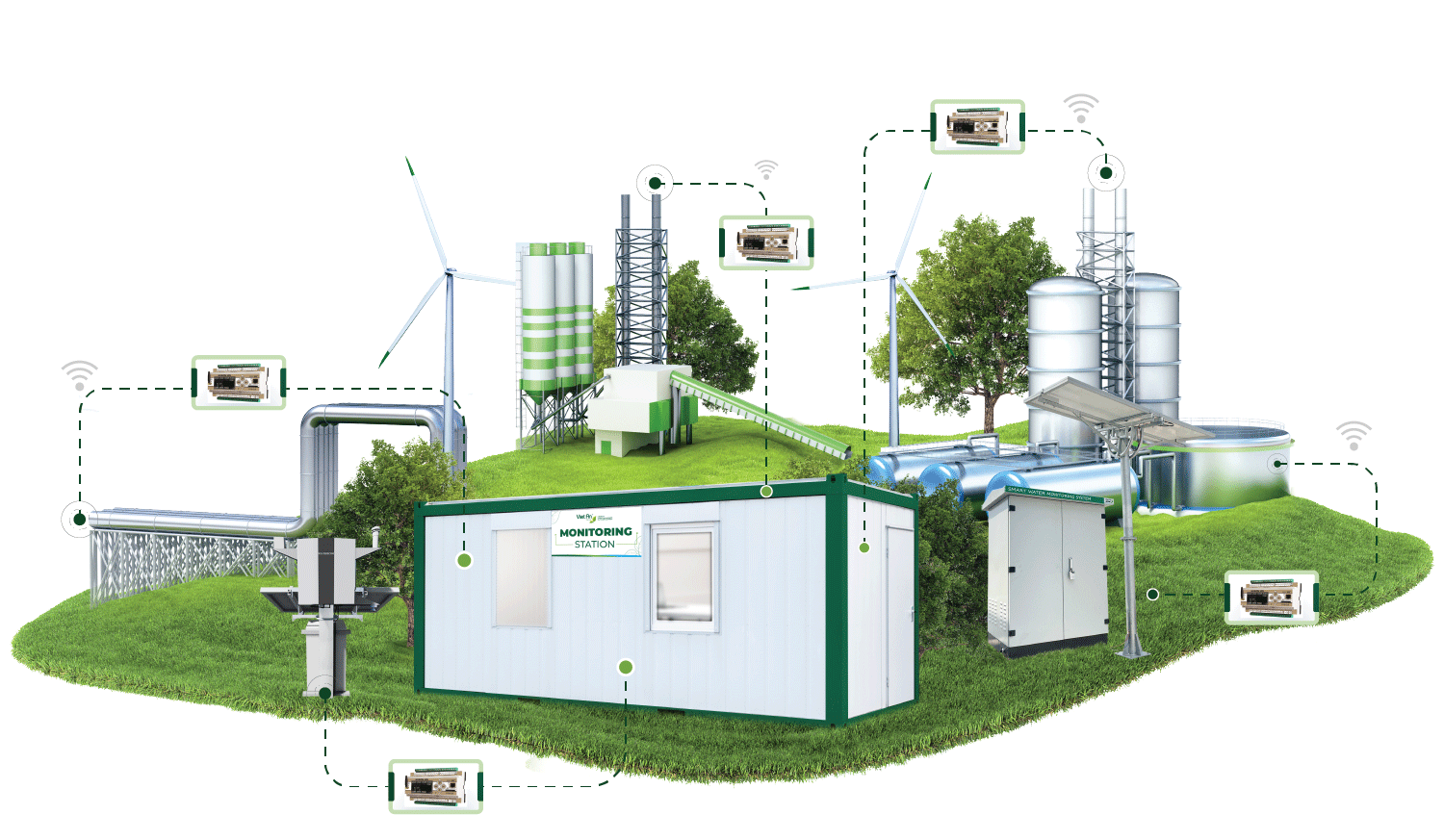 METONE Gas Measurement Device Manufacturer