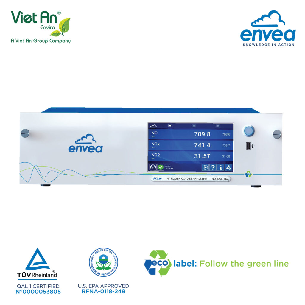 AC32e Nitric Oxide Analyzer