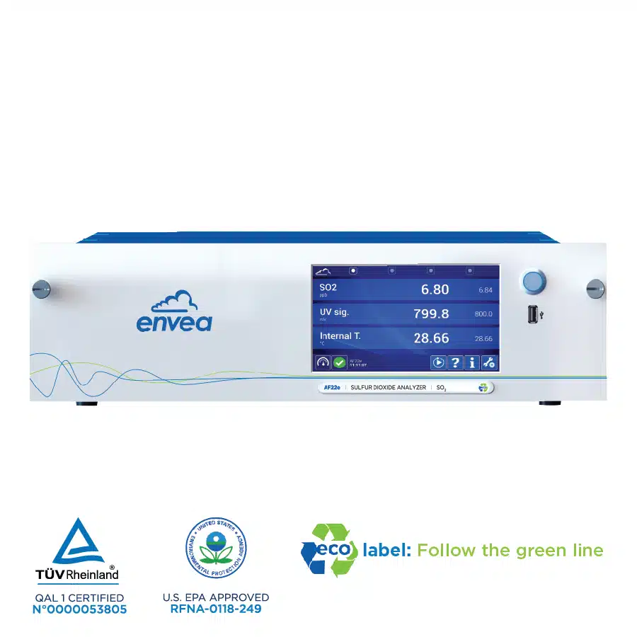 Gas analyzer for sulfur dioxide SO2