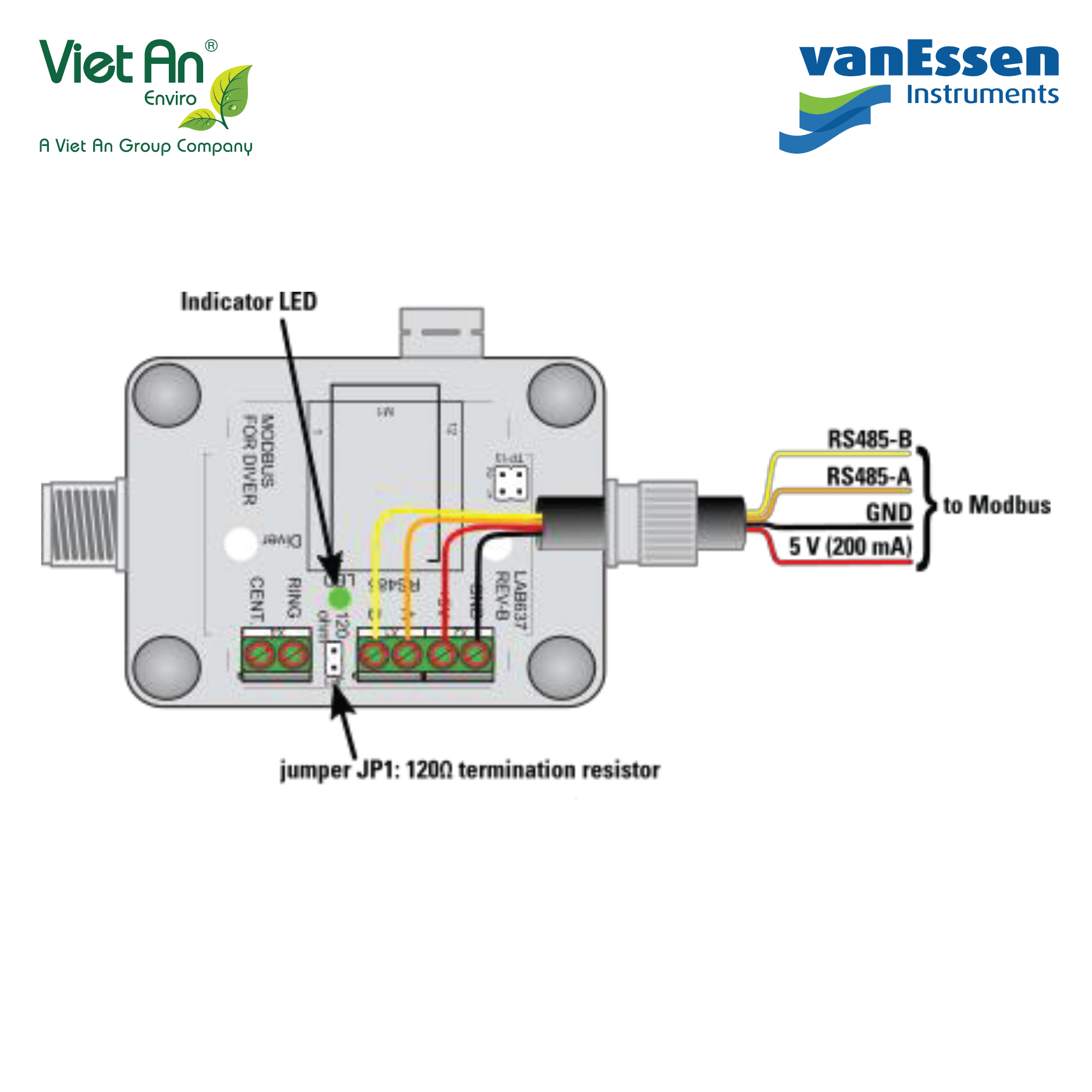 thiet-bi-ket-noi-sensor-do-muc-nuoc-diver-mod