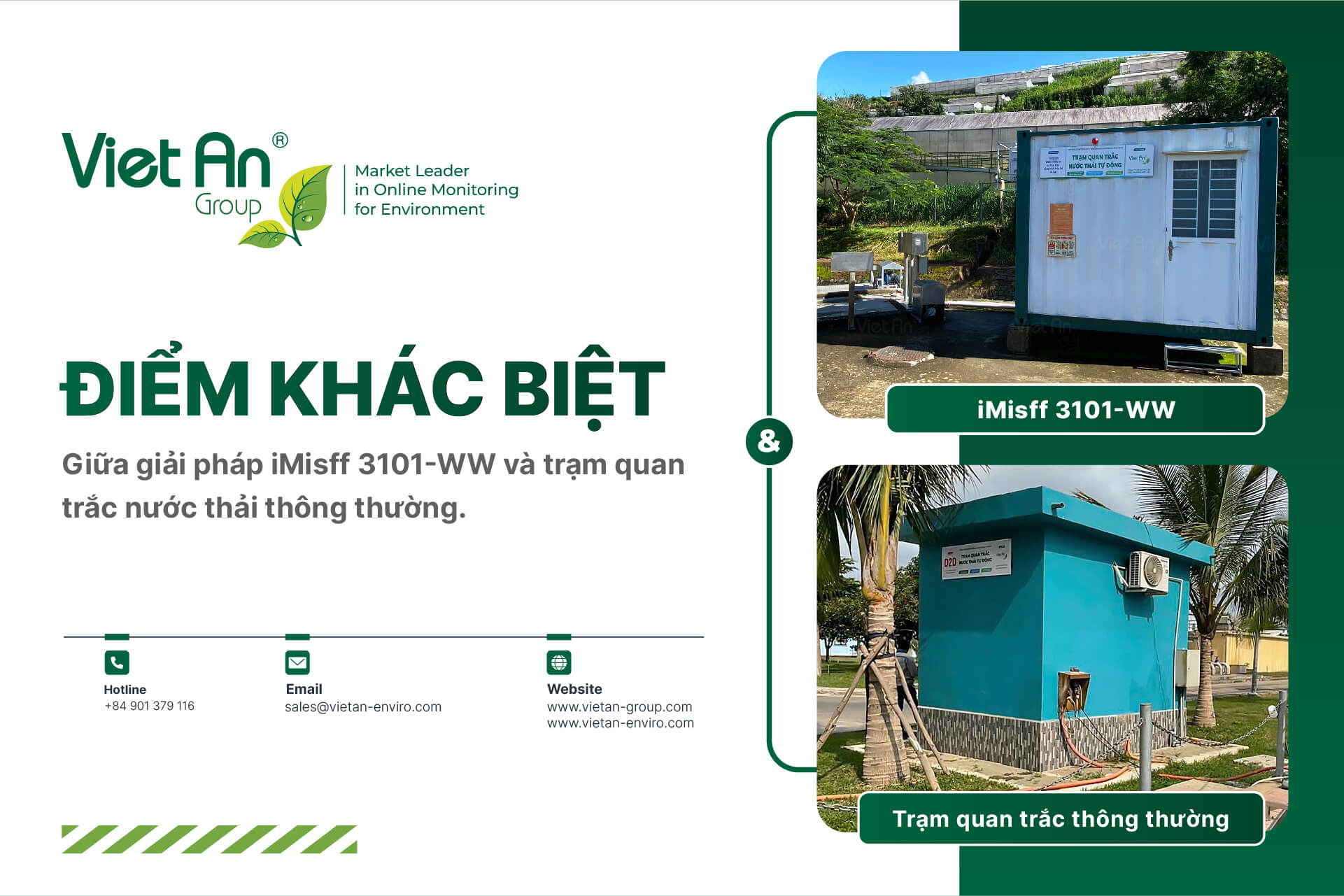 Điểm khác biệt giữa iMisff 3101 WW và trạm quan trắc nước thải thông thường