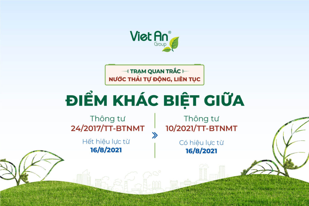 need-to-know-about-circular-10-2021-tt-btnmt-for-wastewater-monitoring