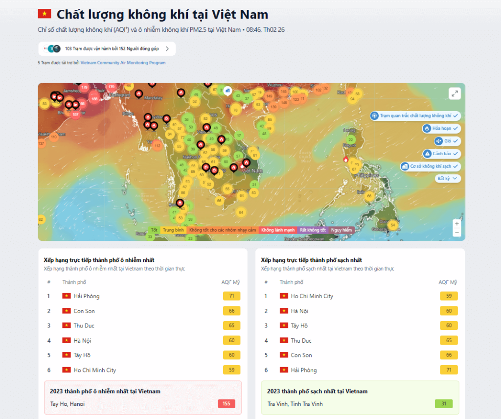 Ranking of the Most Polluted Cities in Vietnam