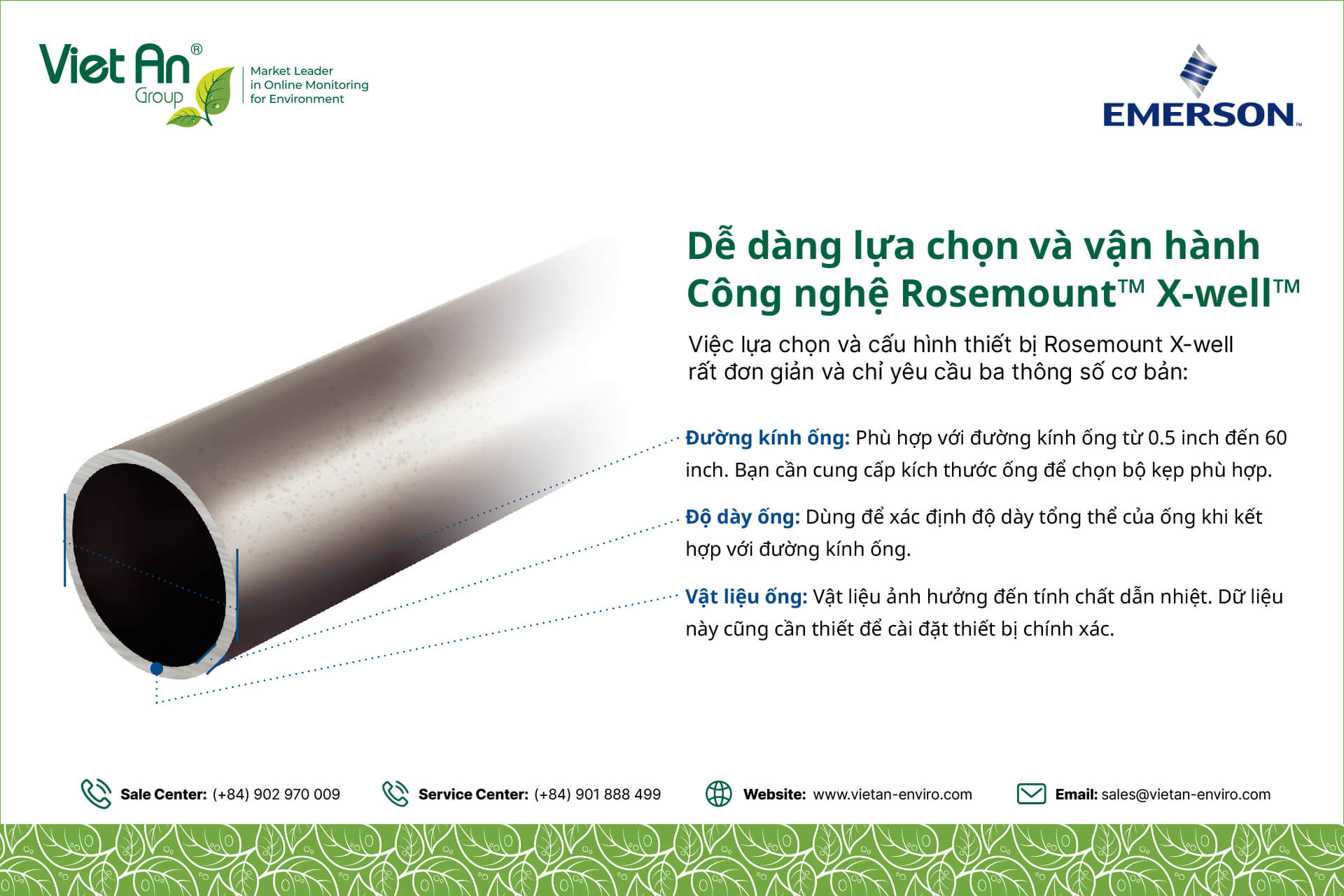 cong-nghe-rosemount-x-well-do-nhiet-do