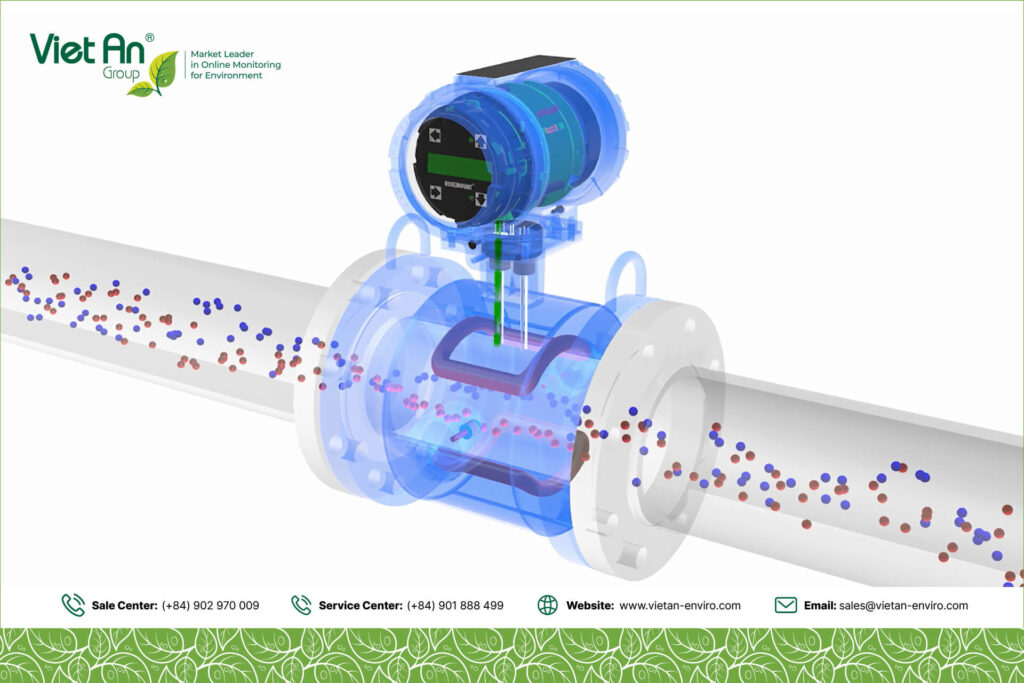 cong-nghe-do-luu-luong-coriolis-dien-tu-sieu-am-vortex